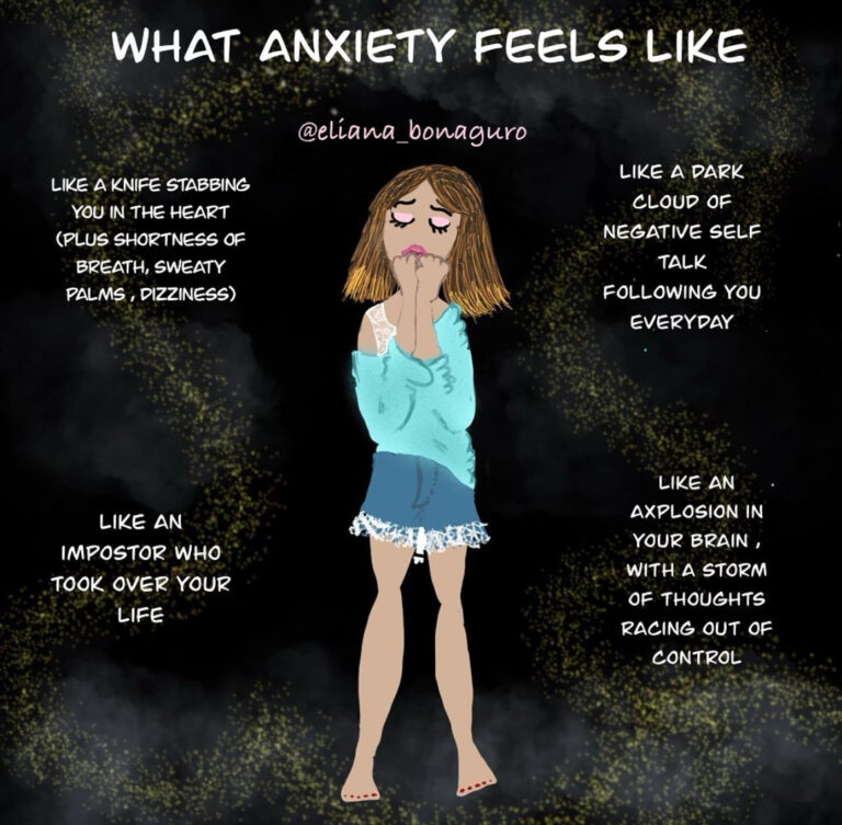 Illustration of a person experiencing anxiety