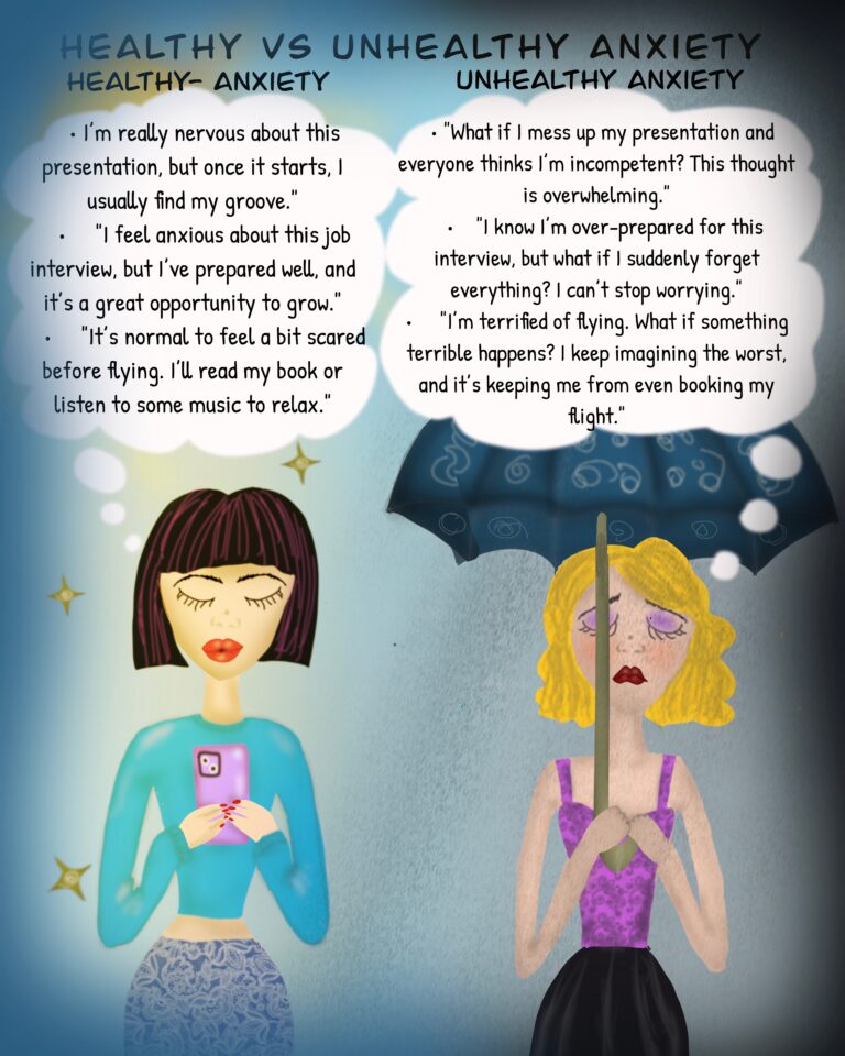 Eliana Bonaguro, LMHC explains the difference between healthy worry and unhealthy anxiety and how therapy for anxiety in NYC New York Florida can help